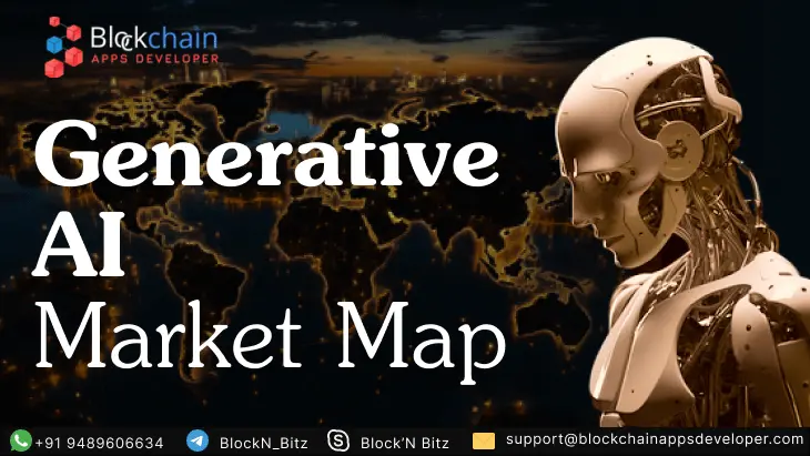 Generative AI Market Map - Recent Applications And Trends