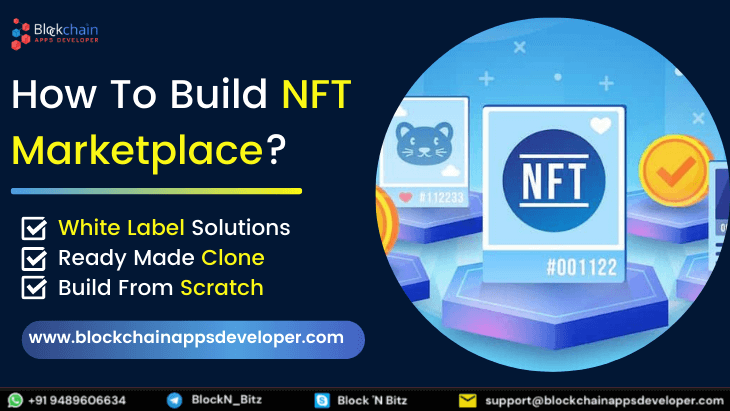 How To Create an NFT Marketplace - A Complete Guide
