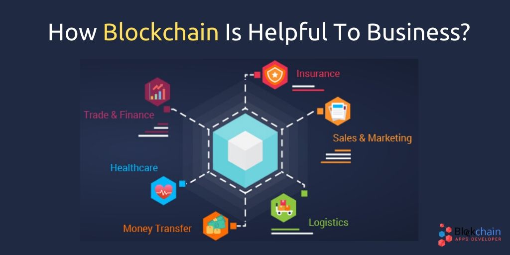 How Blockchain Can Be Used In Business