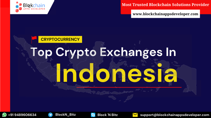 Top Cryptocurrency Exchanges in Indonesia 2021