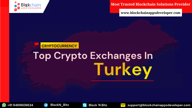 Top Cryptocurrency Exchanges in Turkey 2021