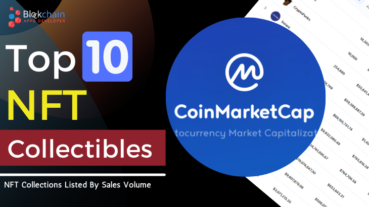 Top 10 NFT Collectibles by Market Capitalization (Coinmarketcap)